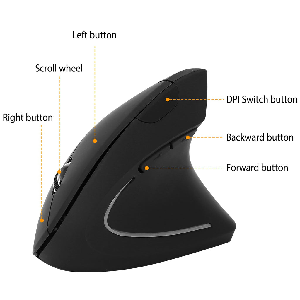 Tepuy® wireless mouse 3 DPI levels 800 1200 1600 – detail view